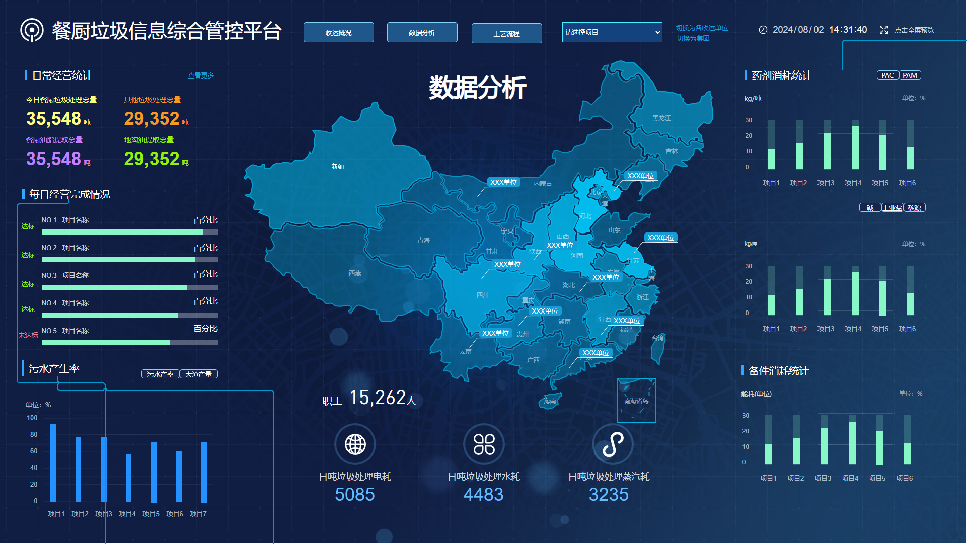 1722595401409.png 魯控?cái)?shù)字公司研發(fā)的“智慧餐廚綜合信息管理系統(tǒng)”.png